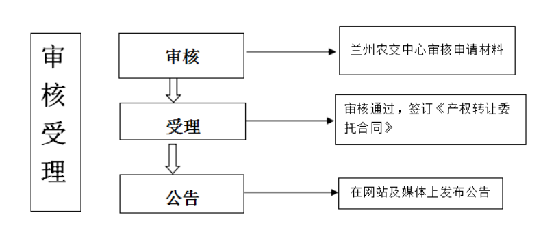 1575280042413560.png