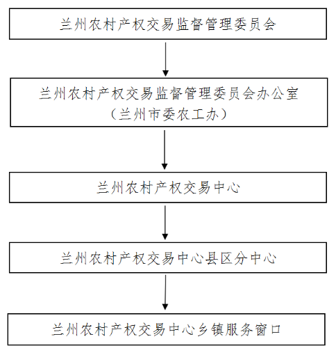 微信截圖_20191203094811.png